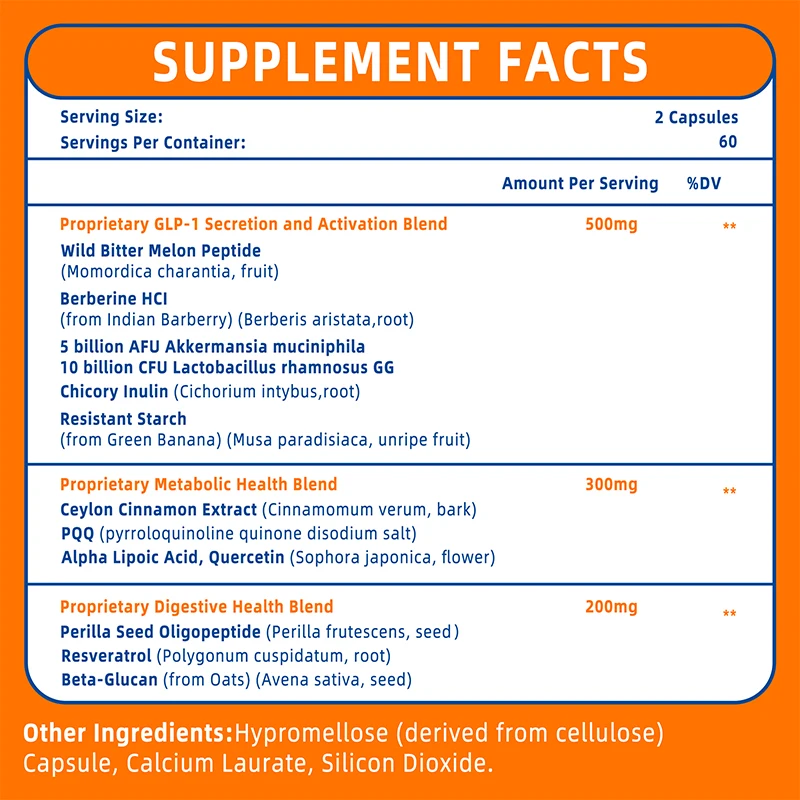 GLP-1 Supplement - Promotes Me – обзор и цена Bitters Bottle Set