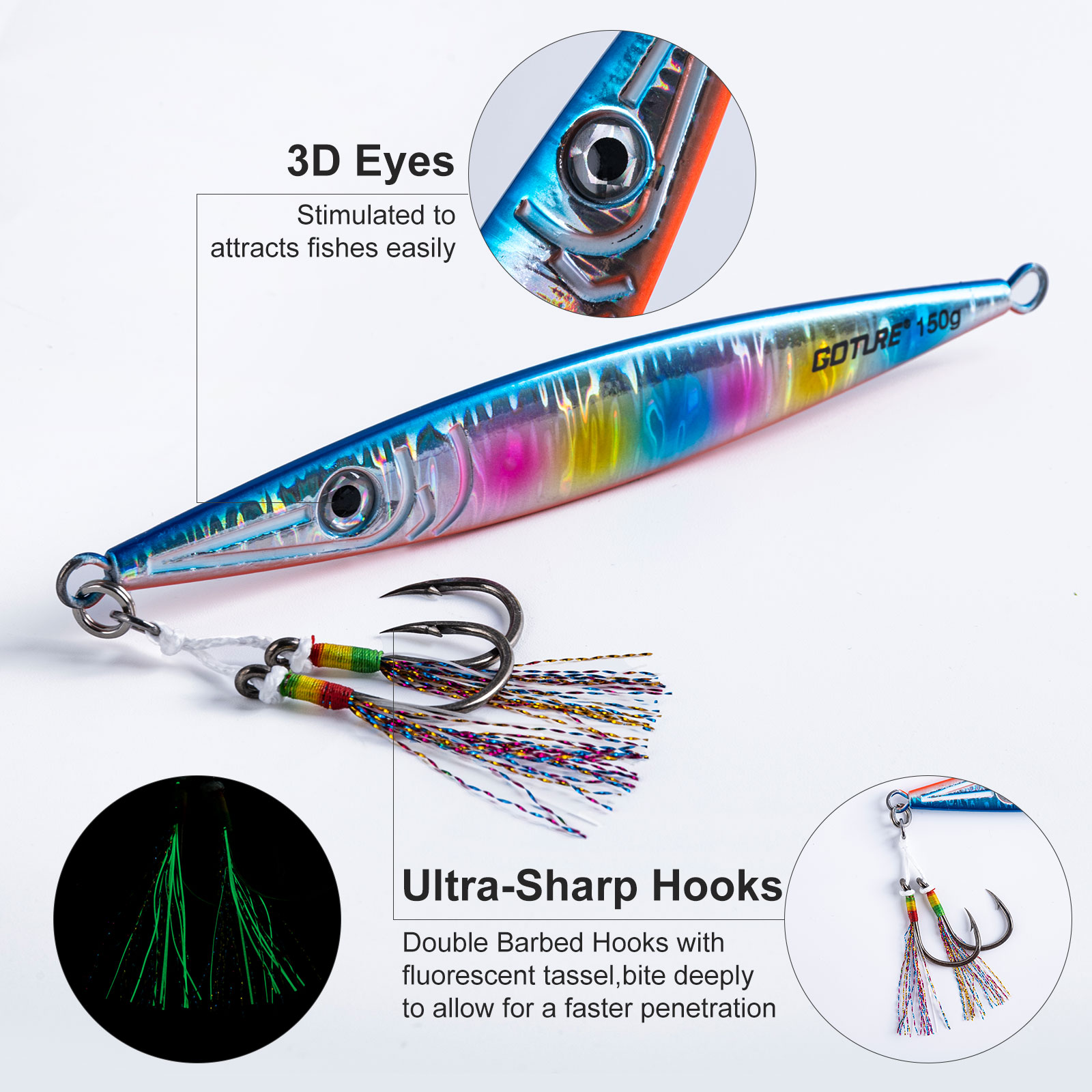 Goture Luminous Fast Sinking J – обзор и цена Jigger Double Sided