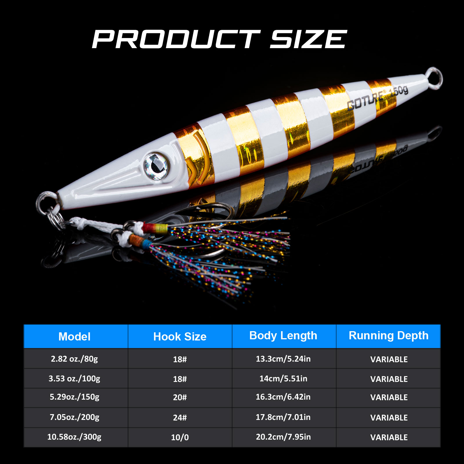 Goture Luminous Fast Sinking J – обзор и цена Jigger Double Sided