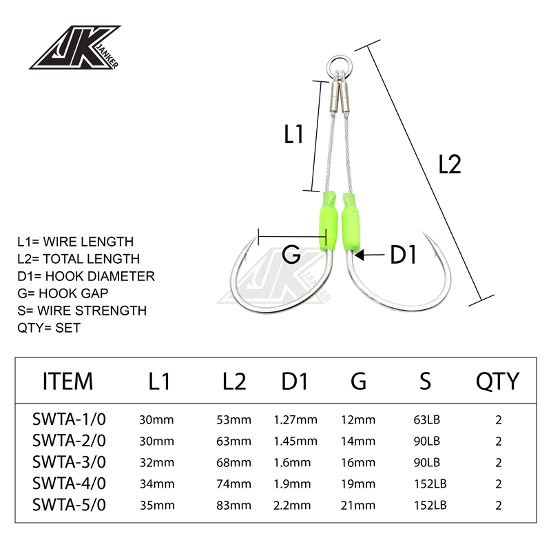 JK 5packs Sea Fishing Hook Ste – обзор и цена Jigger Double Sided