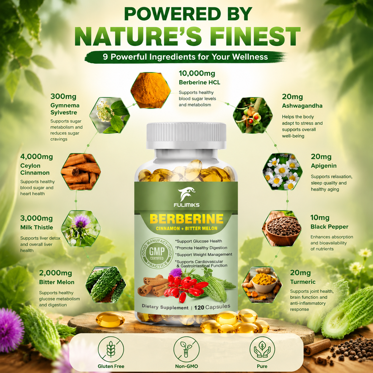 Berberine Capsules + Ceylon Ci – обзор и цена Bitters Bottle Set