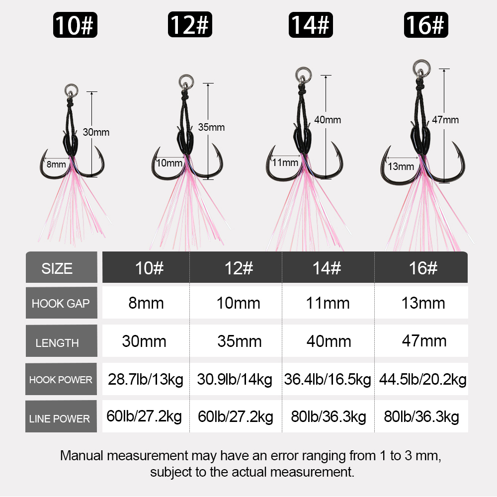 JIGGING PRO 2 Pairs Micro Jig  – обзор и цена Jigger Double Sided