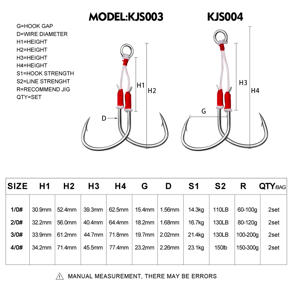 PROBEROS 2pcs Jigging Double F – обзор и цена Jigger Double Sided