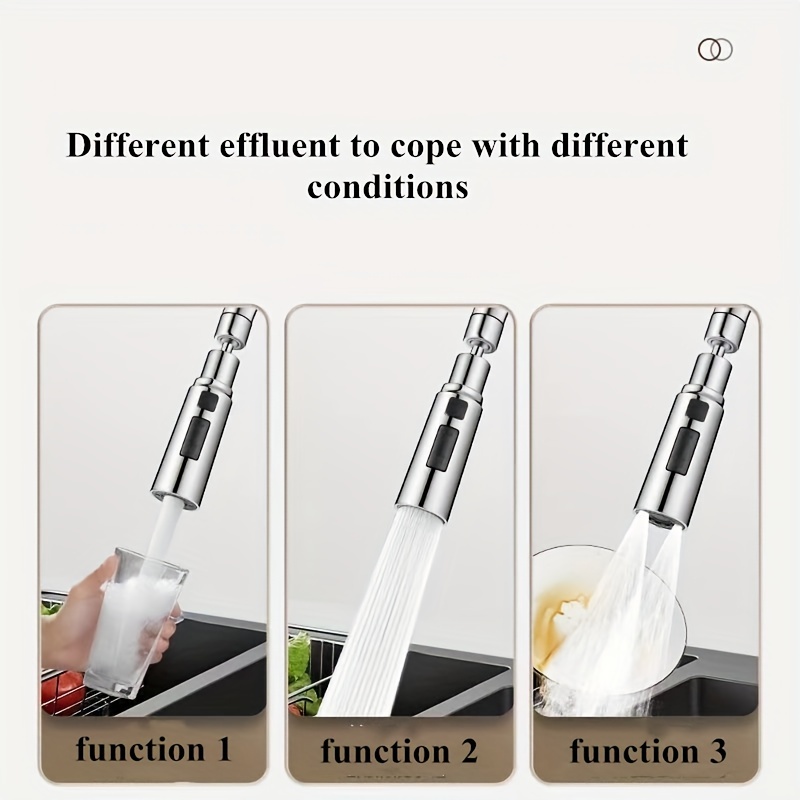 Bourdillat Kitchen Faucet Aera – обзор и цена Home Bar Sink