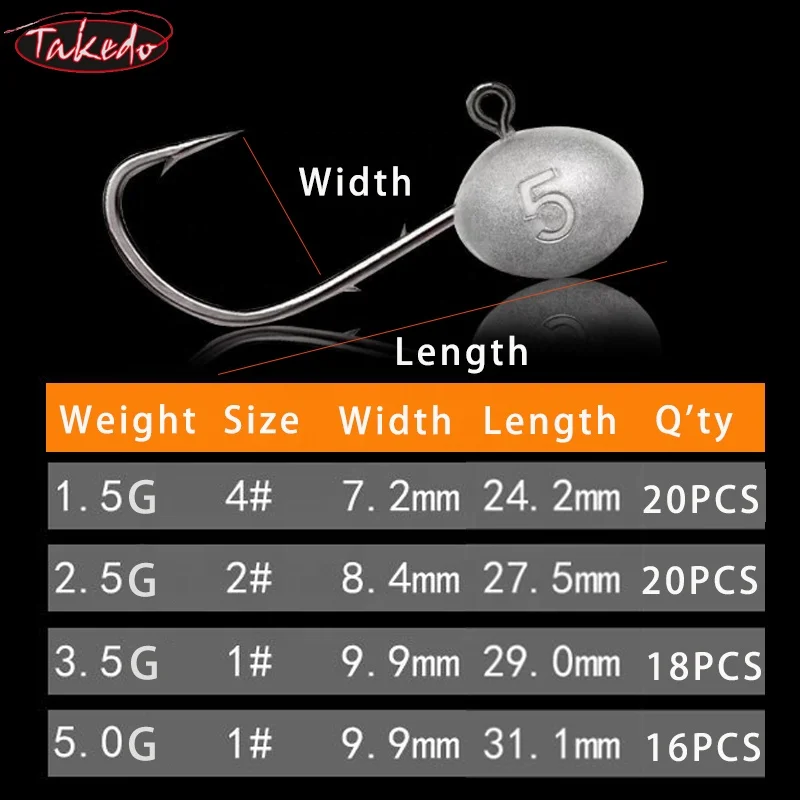 TAKEDO HG31 1.5G 2.5G 3.5G 5G  – обзор и цена Jigger Double Sided