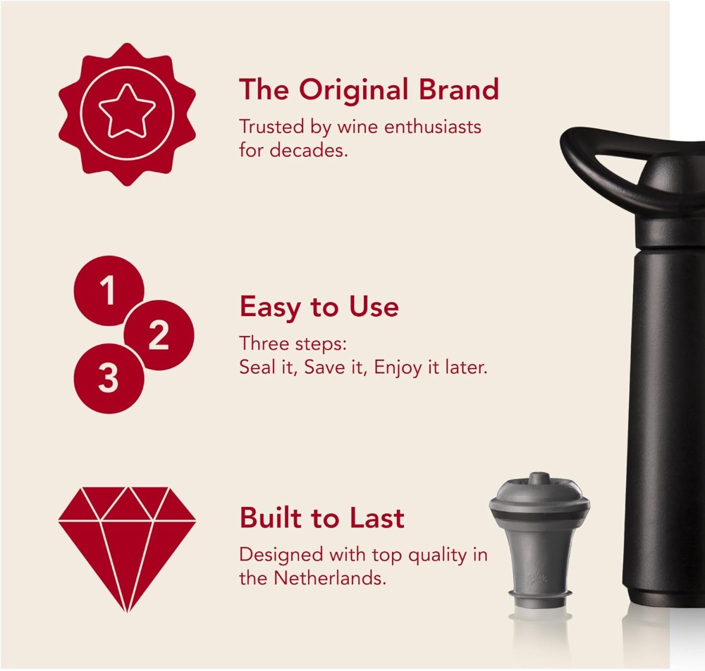 Premium Wine Preserver Vacuum  – обзор и цена Wine Preservation Pump