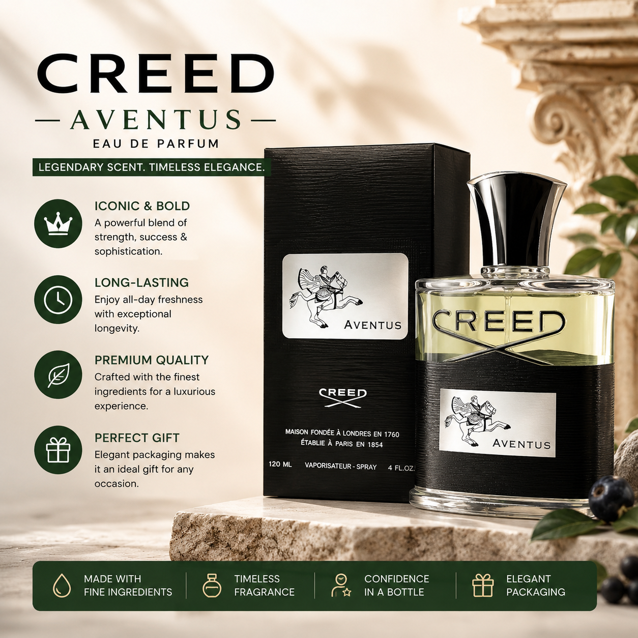 Aventus Style Perfume For Men  – обзор и цена Home Bar Accessories